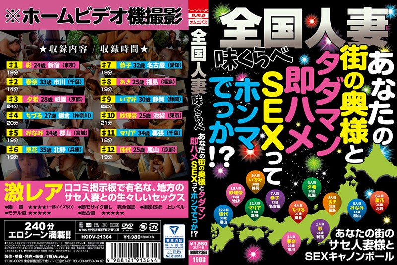 [人妻番]全国人妻味くらべ あなたの街の奥様と タダマン即ハメSEXって ホンマでっか！？